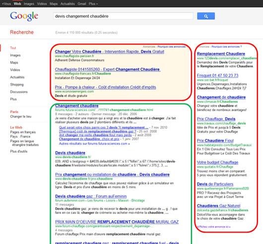 Gestion Google Adwords